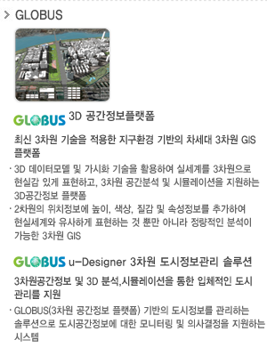 GLOBUS